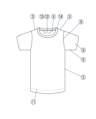 生産工程表Tシャツ